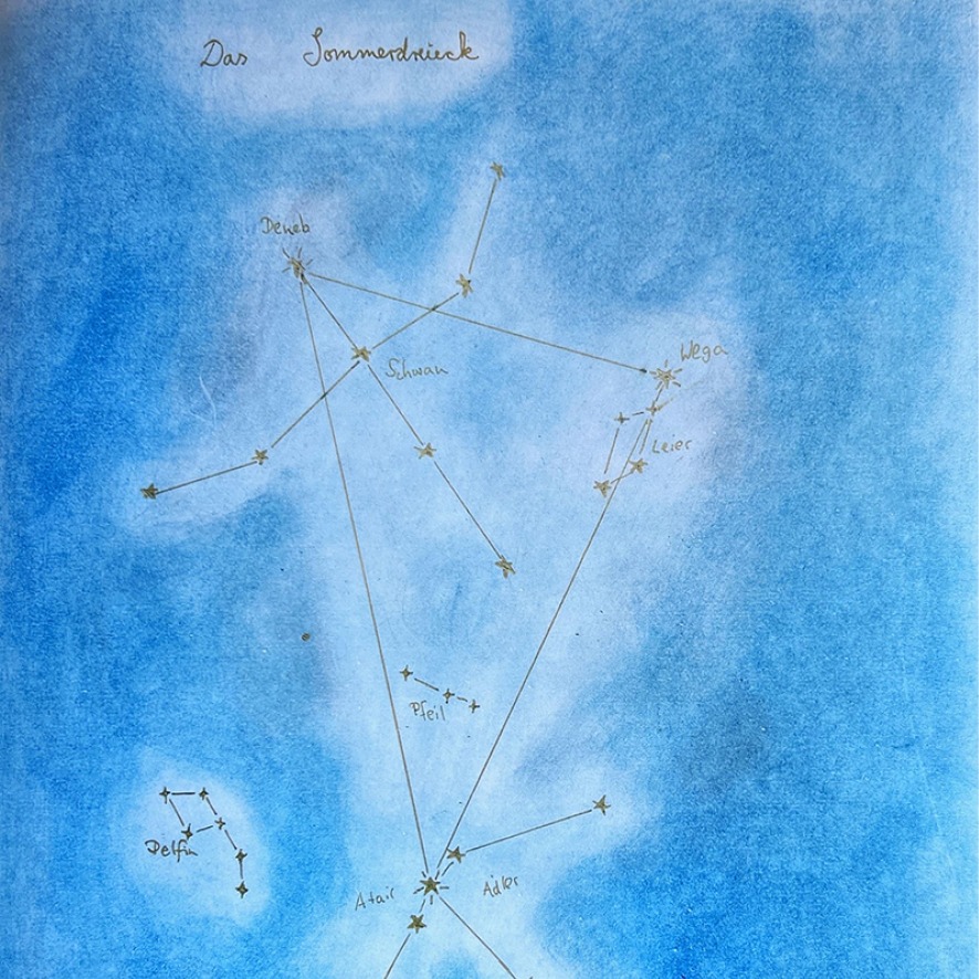 Symbolbild zur Seite „Inhalte der Pädagogik“